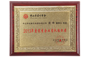 2013年度優(yōu)秀企業(yè)團(tuán)隊(duì)組織獎(jiǎng)